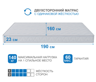 Столлайн / Матрас Сити-Мадрид 1600х1900